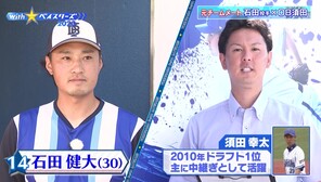 石田健大の関連情報 - フォロー - Yahoo! JAPAN 石田健大の関連情報 - フォロー - Yahoo! JAPAN