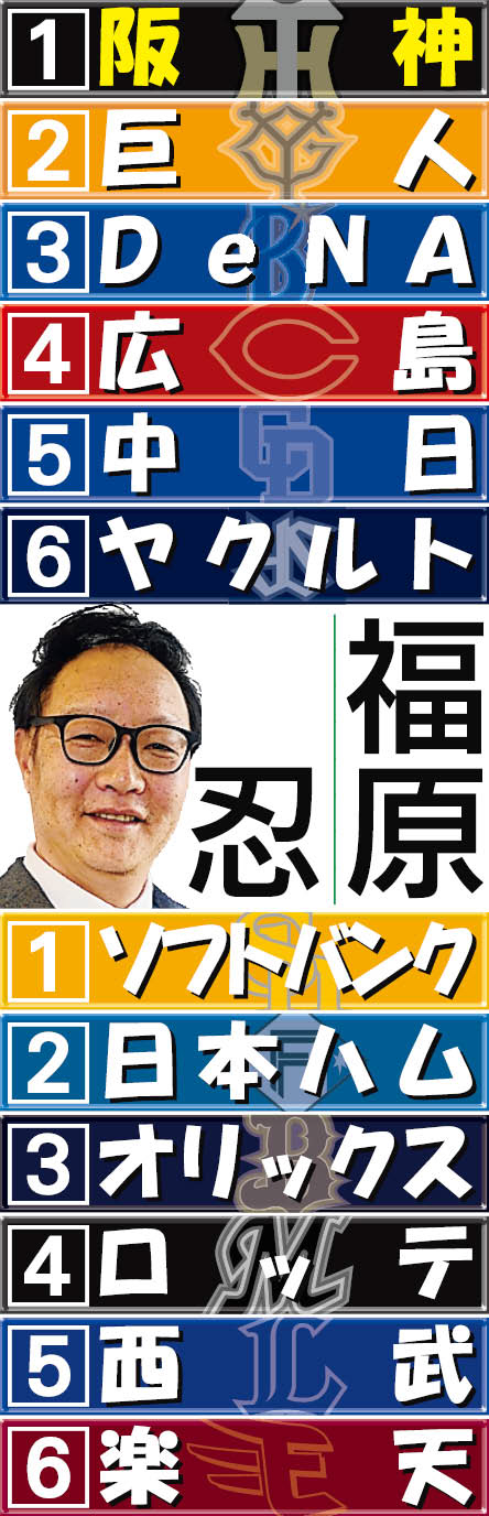 福原忍の関連情報 - フォロー - Yahoo! JAPAN