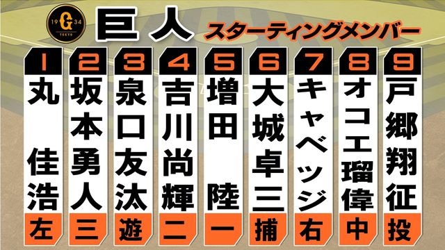 武内夏暉の関連情報 - フォロー - Yahoo! JAPAN