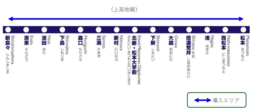 交通系ICカードの関連情報 - フォロー - Yahoo! JAPAN